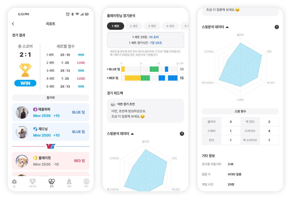 경기 결과와 스윙 분석 데이터 리포트 화면