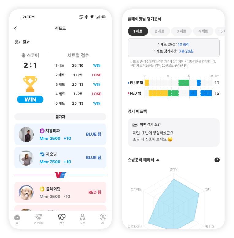 경기 결과와 스윙 분석 리포트